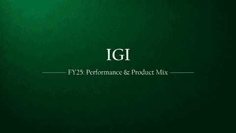 Reliance General Insurance FY25 Performance & Product Portfolio Breakdown