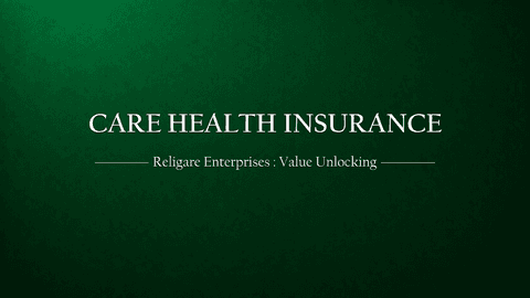 Religare Enterprises: Decoding the Value Behind Care Health Listing