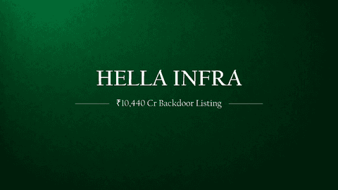 The ₹10,440 Crore Backdoor: How Infra.Market Is Getting Listed Without an IPO