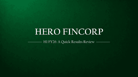 Hero FinCorp H1 FY26 Results: A Quick Review for Unlisted Share Investors