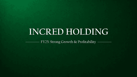 InCred Holdings Limited – Financial Performance Metrics (FY 2024-25)