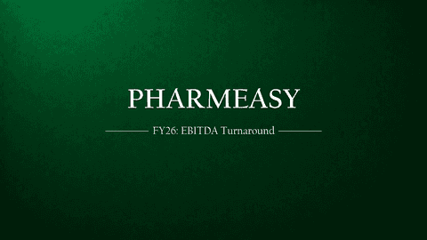 API Holdings FY26 Financial Analysis: PharmEasy's EBITDA Turnaround