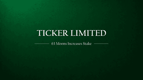 Why Is 63 Moons Doubling Down on a Company That Made Just ₹27 Lakh Last Year?
