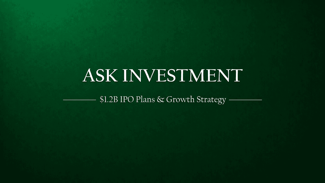 ASK Group Prepares for IPO at $1.2 Billion Valuation: A Deep Dive into Financials and Strategy