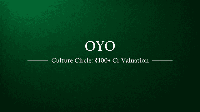 Culture Circle Raises Strategic Funding from OYO's Ritesh Agarwal at 100+ Cr Valuation; Eyes Global Expansion