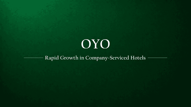 OYO's Rapid Growth in Company-Serviced Hotels