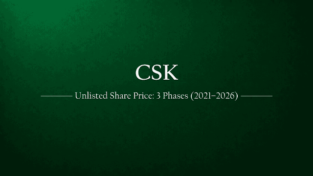 CSK Unlisted Shares Price: 3 Phases of Price Movement (2021–2026)