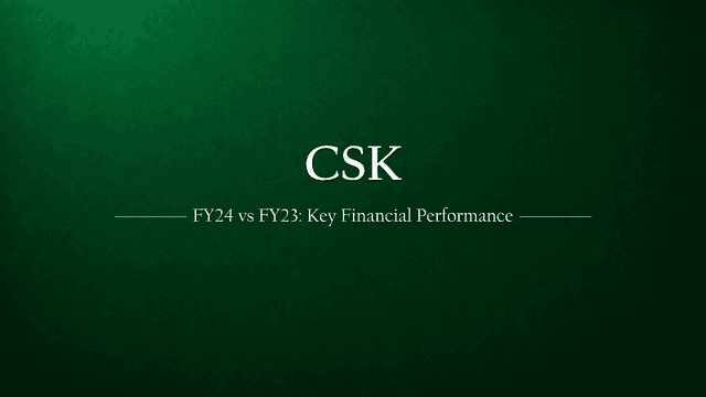Chennai Super Kings (CSK) Unlisted Share FY24 vs FY23: A Detailed Analysis