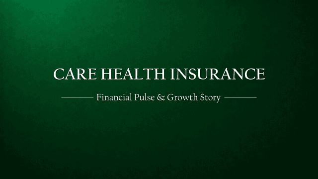 Care Health Insurance: Financial Pulse of India’s Fastest-Growing Health Insurer
