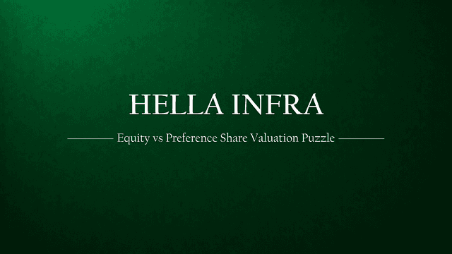 When Valuation Meets Reality: The Equity–Preference Puzzle at Hella Infra