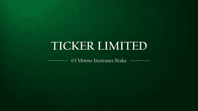 Why Is 63 Moons Doubling Down on a Company That Made Just ₹27 Lakh Last Year?