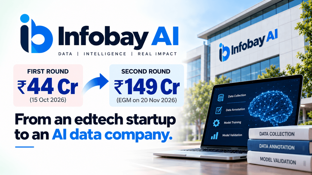 Back-to-back funding rounds: why big investors are lining up for Infobay AI