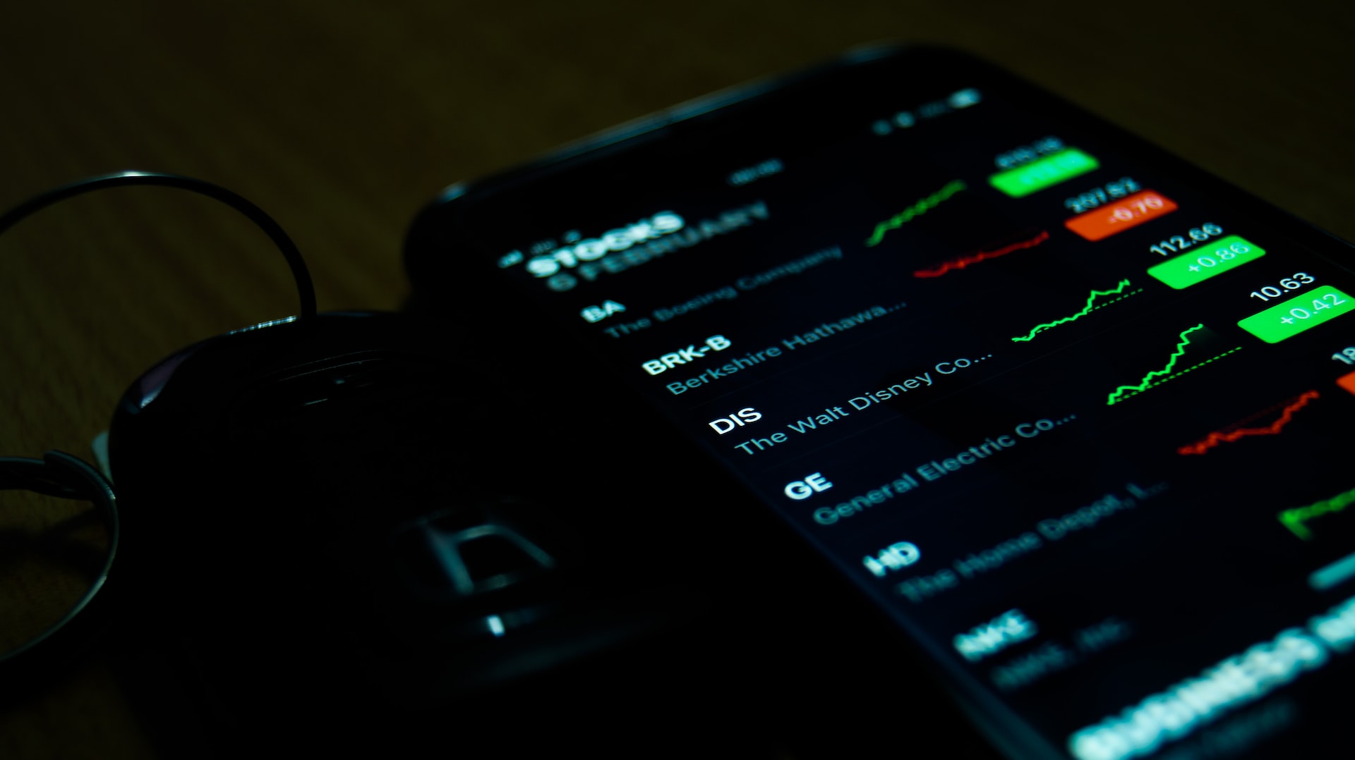 Unlisted Shares