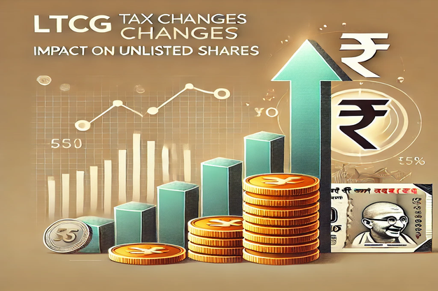 Unlisted Shares